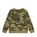 Світшот Guess Kids Allover Olive Camou